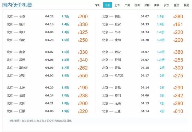 7月北京最便宜机票（北京出发最低只要79元）(30)