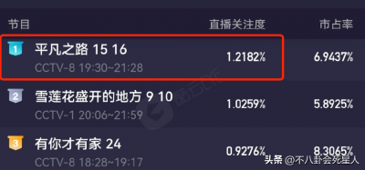 ​从杨幂到金晨娱乐圈为啥老是喜欢撕番位(娱乐圈的不良风气该被整顿了)
