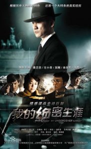 ​推荐6部抗日谍战题材的影视剧，你都追了吗？