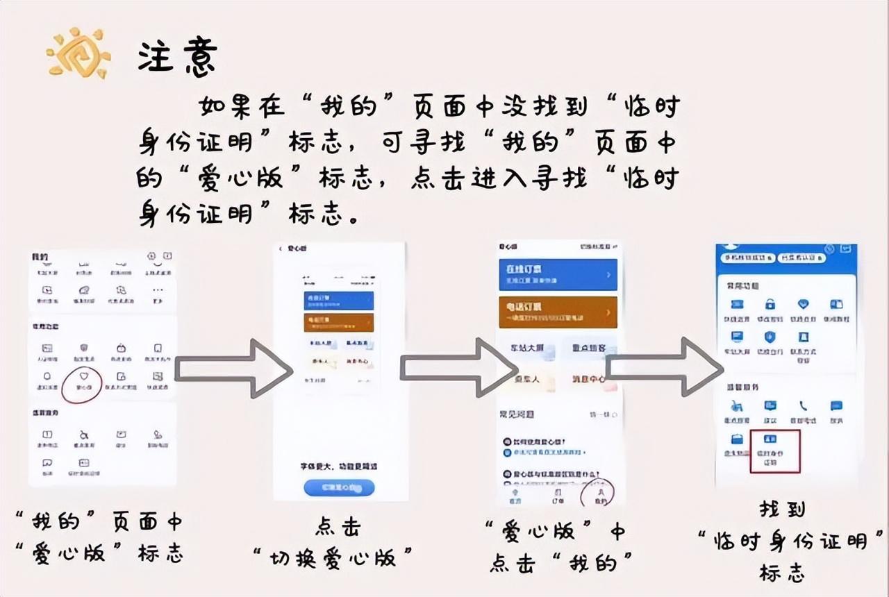 身份证过期了可以坐高铁吗(坐高铁或乘机忘带身份证？)
