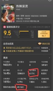 ​《第二十条》破局！票房逆袭，新闻联播点赞，马丽成最大赢家！