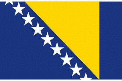 ​世界各国介绍-波黑（欧洲篇）