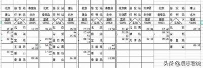 ​为您解析从北京到秦皇岛的高速动车为什么要走行99分钟？