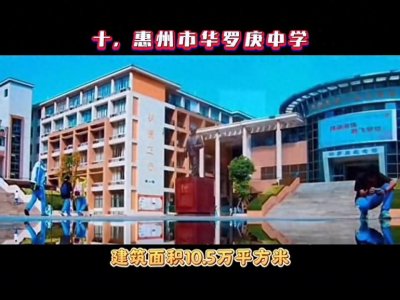 ​惠州市高中排名前10名的高中学校你知道有哪几个？