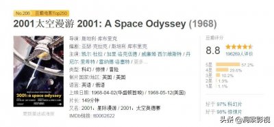 ​虽然豆瓣高达8.8分，但观众未必喜欢《2001太空漫游》！