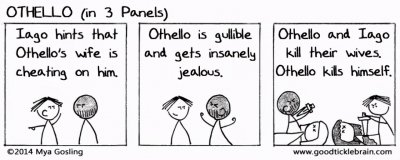 ​莎士比亚简介及代表作品（莎士比亚15部经典剧作，带你5分钟读完）