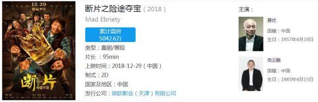 葛优新电影评价(票房收5042万豆瓣2.8分)(3)