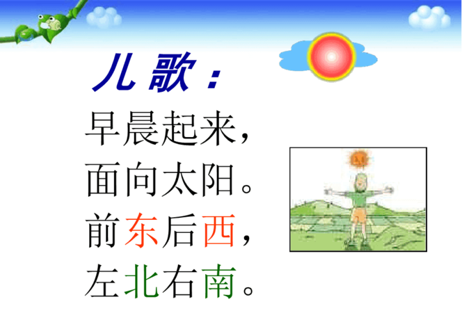 中国城市的方位是如何界定的,有什么依据吗,具体东、南、西、北,东北、东南,西北、西南方向都有那些省