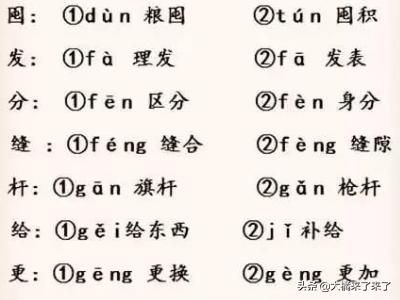 分的多音拼音和组词(解的多音字组词)-第1张图片-