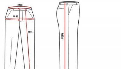 ​男裤35码是什么尺寸,裤子35码是多大腰围
